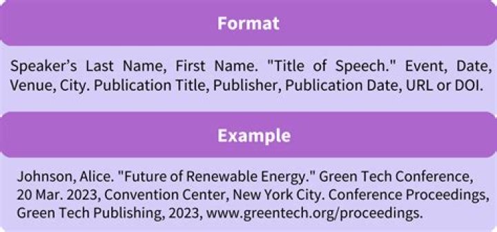 How do you cite your answer?