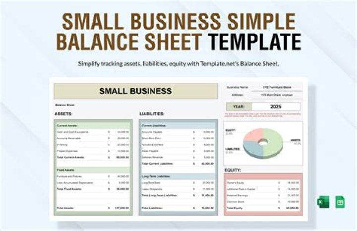 How do you complete a business balance sheet?