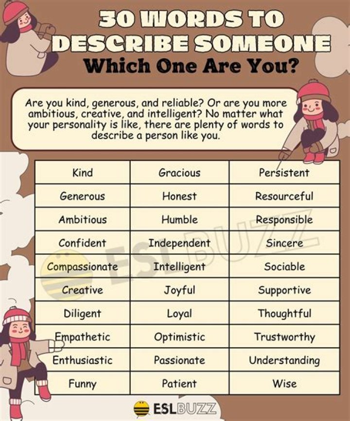 How do you describe working well with others?