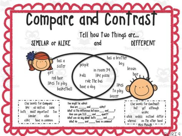 How do you do a compare and contrast chart?