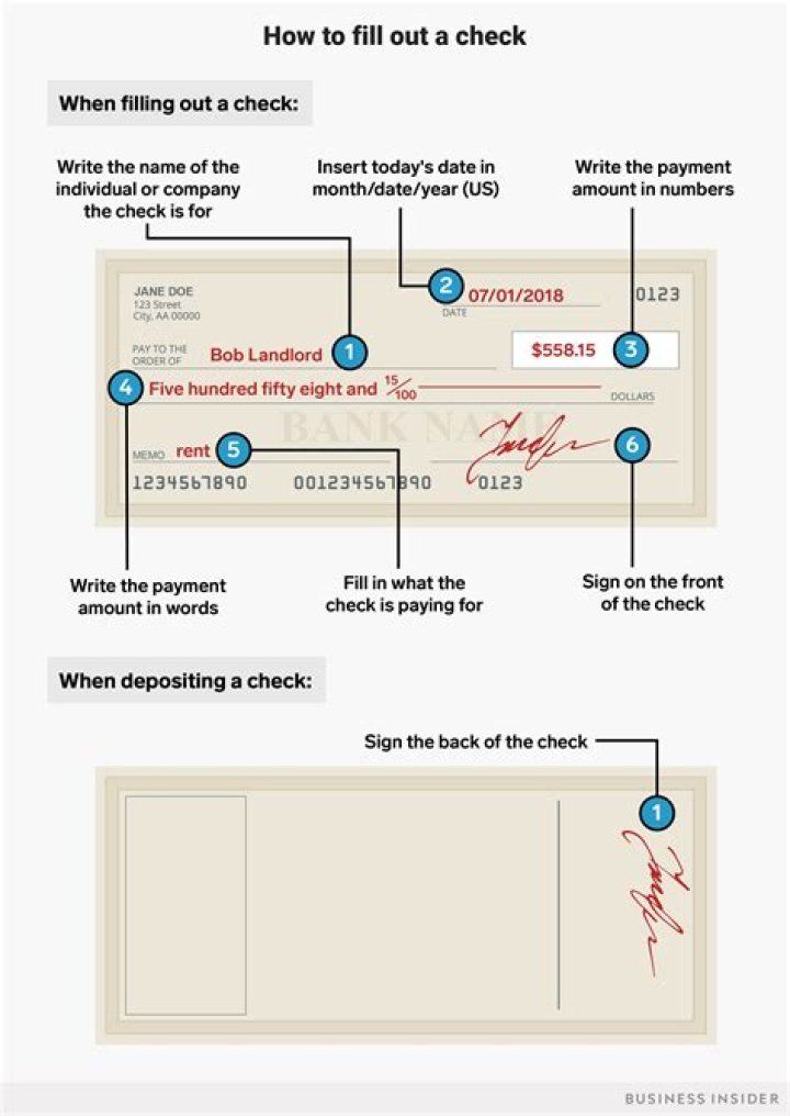 How do you do a fill up check?