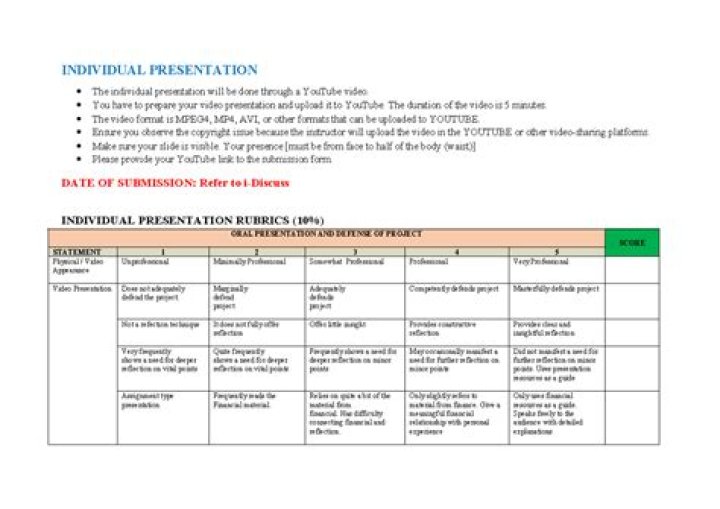 How do you do an individual presentation?