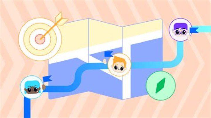 How do you ensure solvency?