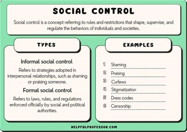 How do you establish social control?