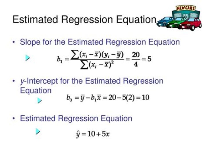 How do you estimate a regression equation?