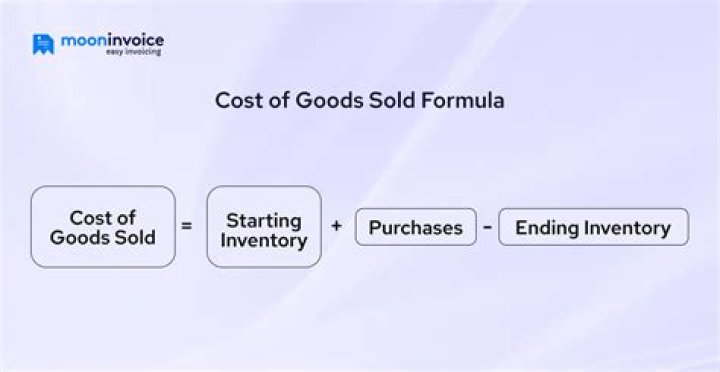How do you find cost of goods sold with beginning and ending inventory?