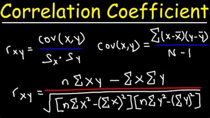 How do you find the beta coefficient?