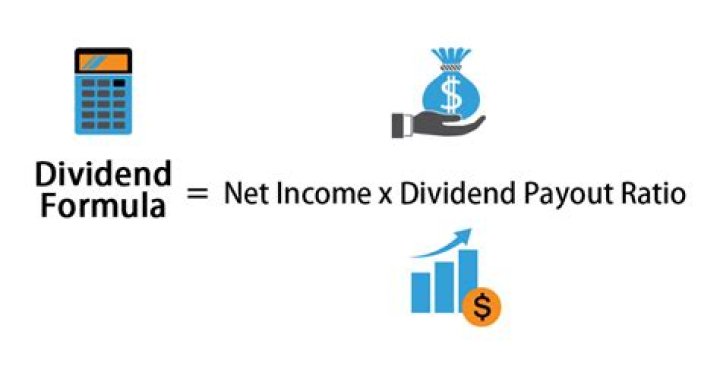 How do you find the dividend income?