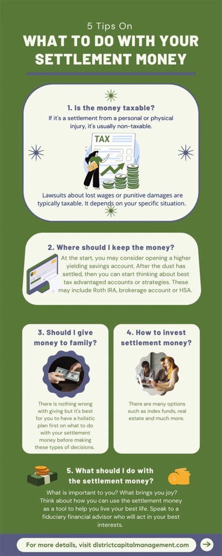 How do you get your settlement money?