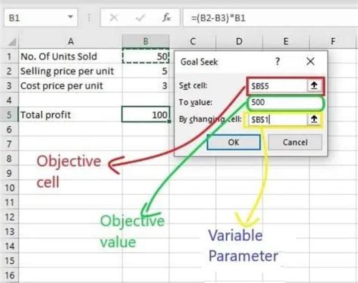 How do you Goal Seek with multiple variables?