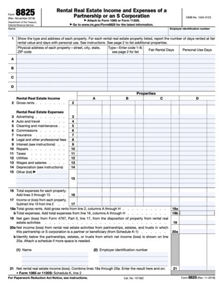 How do you include rental property on taxes?