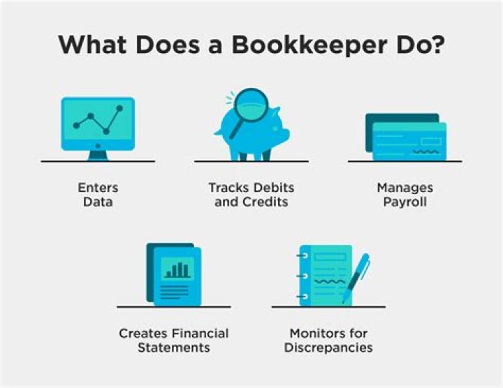 How do you interview a bookkeeper position?
