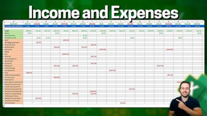How do you keep track of personal expenses and income?
