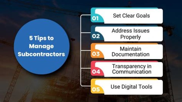 How do you manage subcontractors in construction?