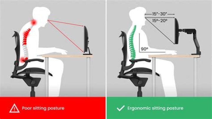 How do you monitor employees at work?