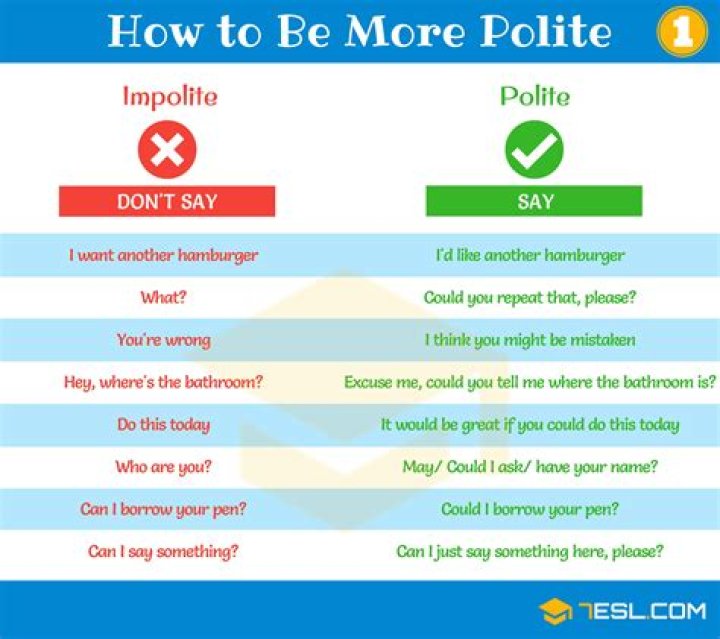 How do you politely ask for an attachment?