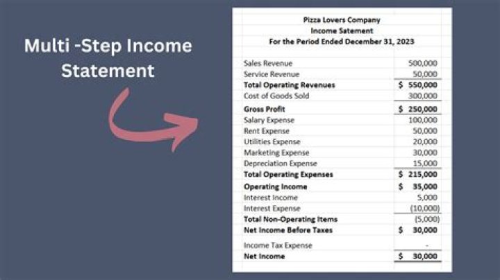 How do you prepare a multi step income statement?