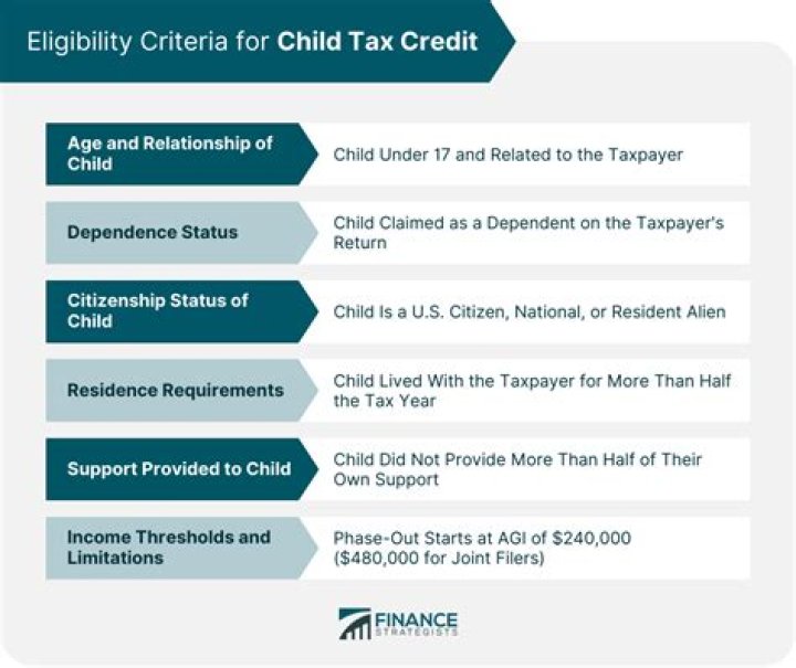 How do you qualify for additional Child Tax Credit?
