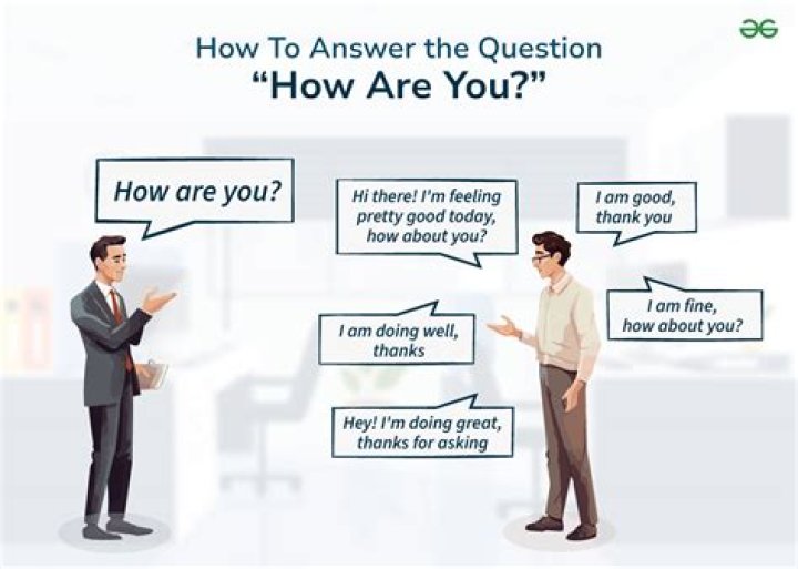 How do you respond to a customer question?