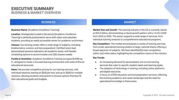 How do you scale a tutoring business?