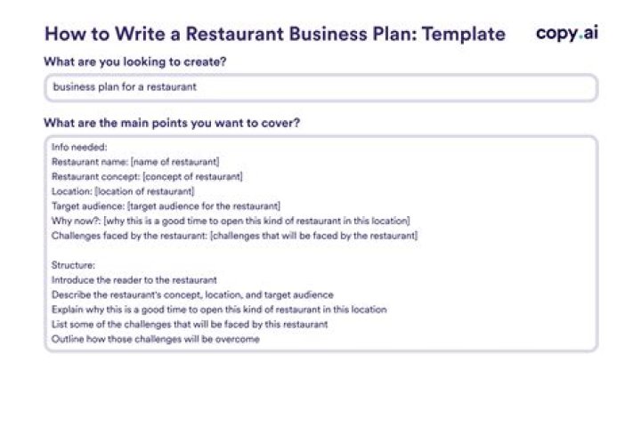 How do you write a business plan for a bed and breakfast?