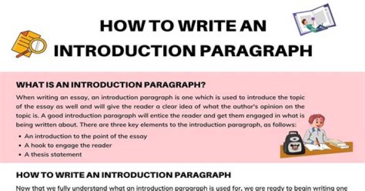 How do you write a paragraph for an interview?