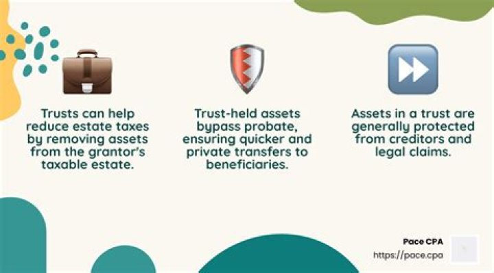 How does a trust work in an inheritance?