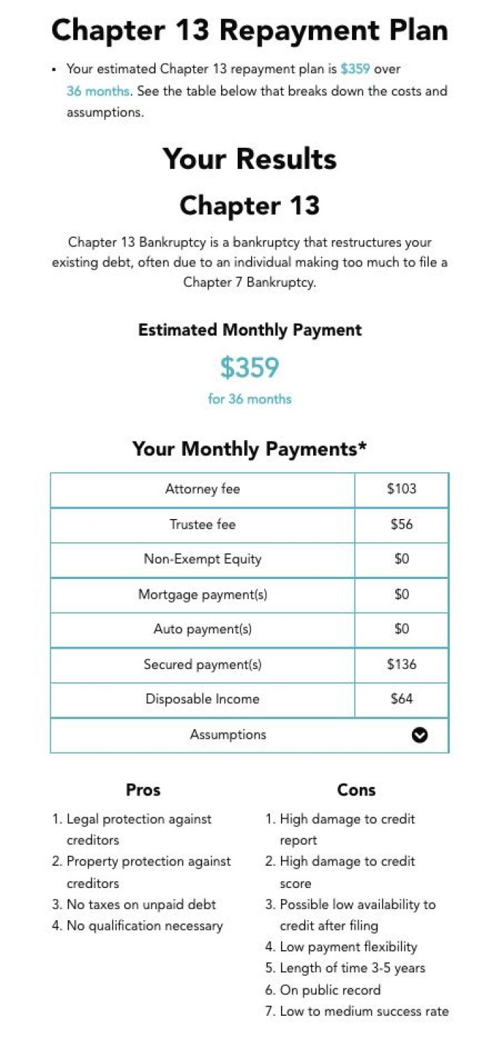 How does Chapter 13 actually work when you owe income taxes?