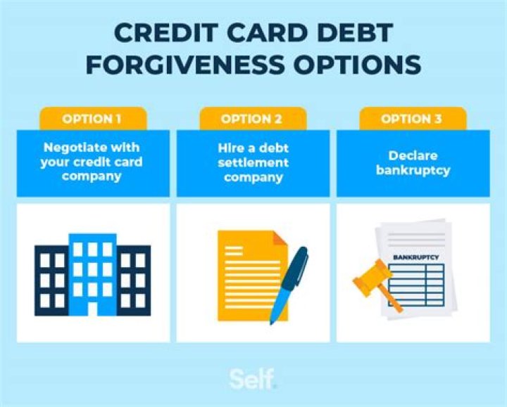 How does debt forgiveness work?