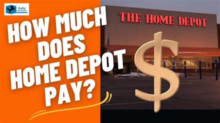 How does Home Depot give W-2?