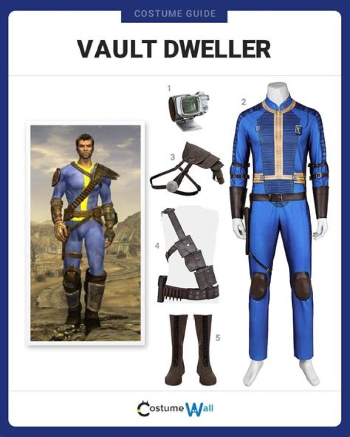 How does Lev talk to the Vault Dweller?