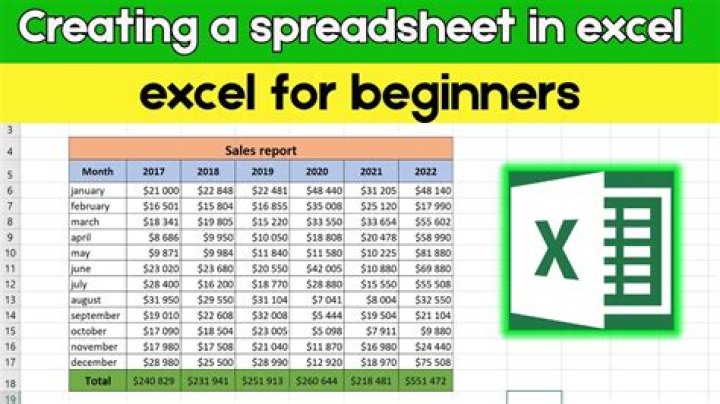 How does Microsoft Excel help entrepreneurs?