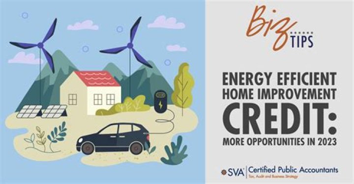How does the residential energy credit work?