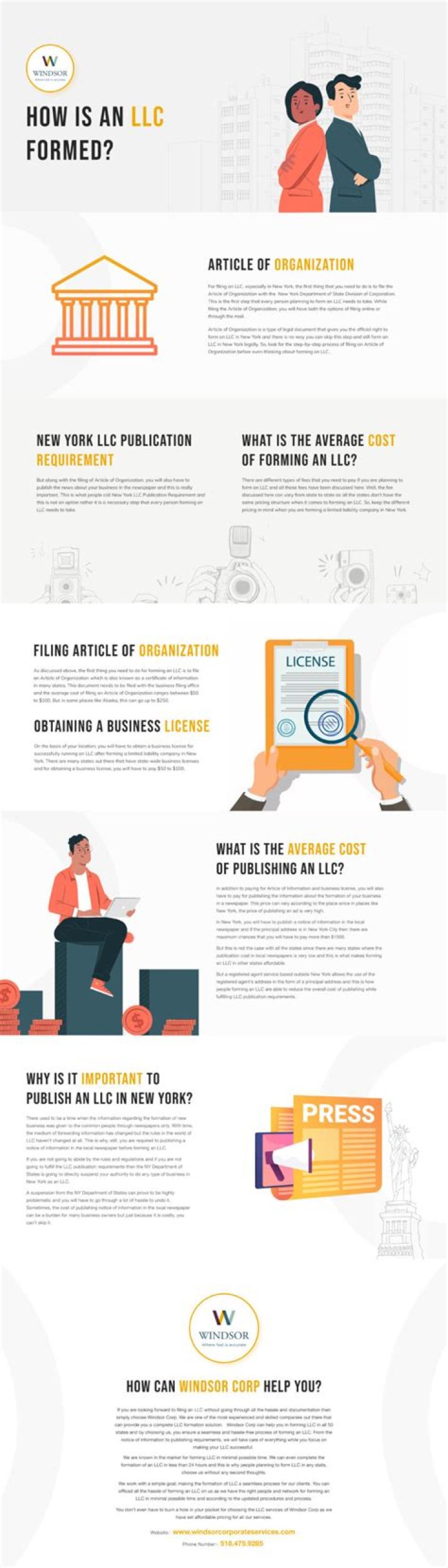 How is a LLC formed in the state of Wyoming?