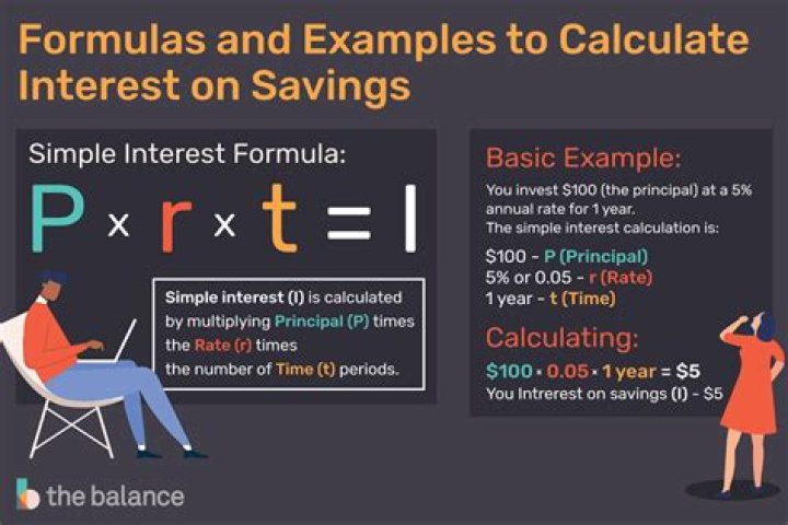 How is interest on savings account calculated?