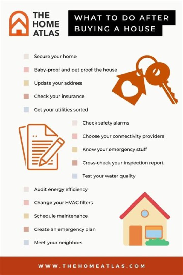 How long after buying a house can you rent it out?