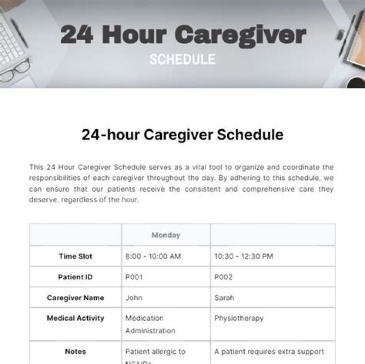 How long are caregiver shifts?