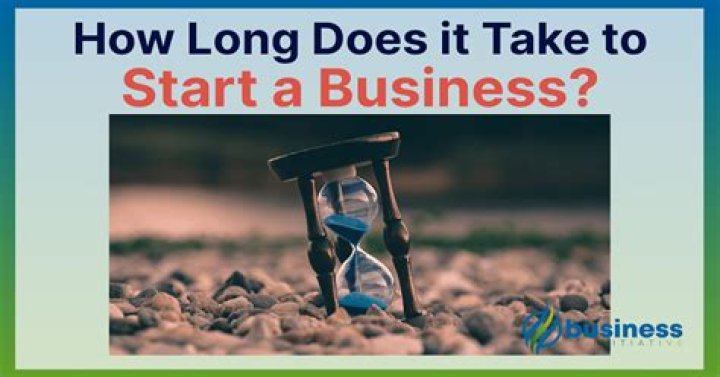 How long does a business account take to open?