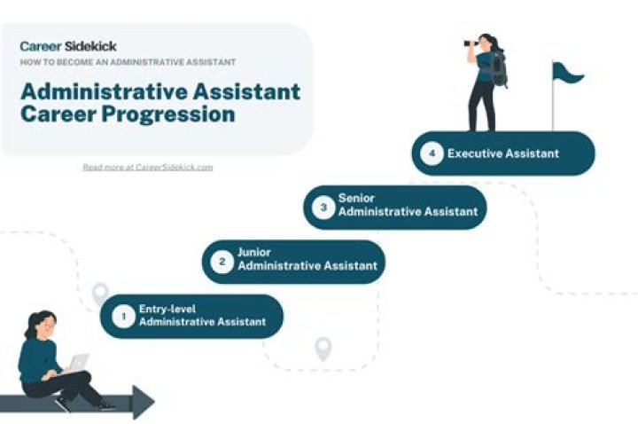 How long does it take to become an administrative assistant?