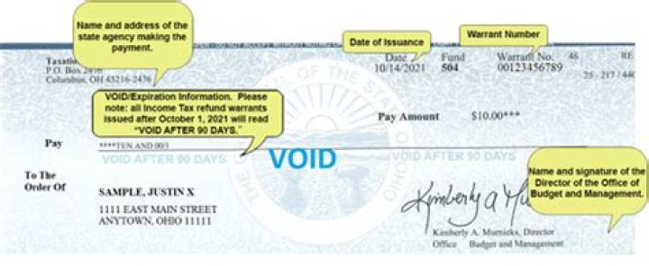 How long does it take to get a refund check from the federal government?