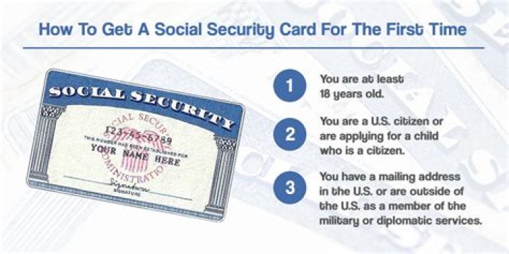 How long does it take to request a new Social Security card?