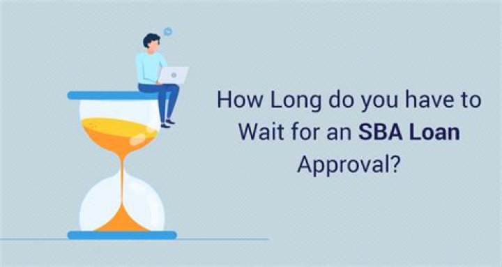 How long does SBA loan take to fund after approval?