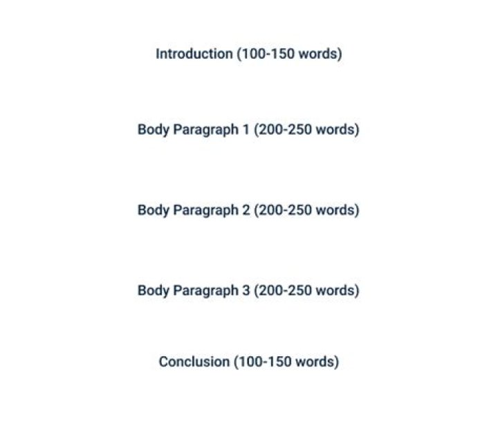 How long is a 750 to 1000 word essay?
