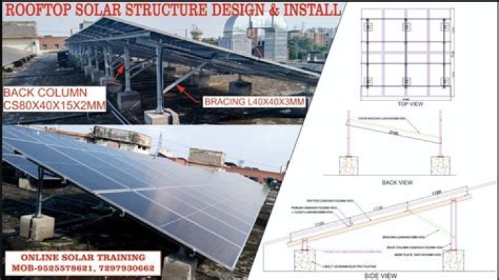 How long is a solar rooftop guaranteed to be used for?