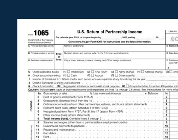 How long is Form 1065 return of partnership income?