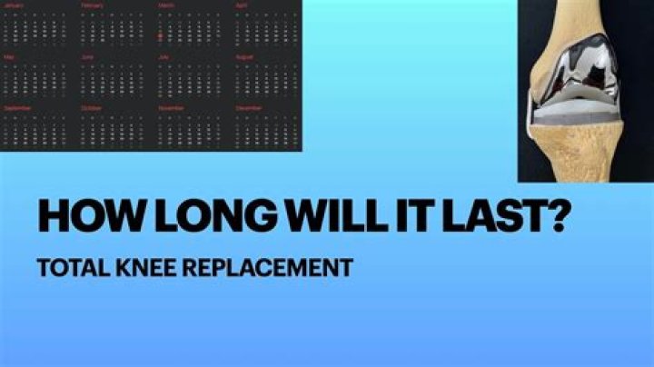 How long is the CARES Act supposed to last?