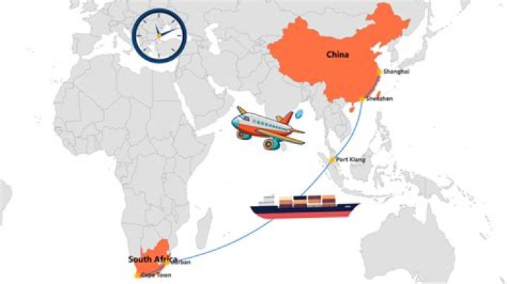 How long should a shipment from China take?