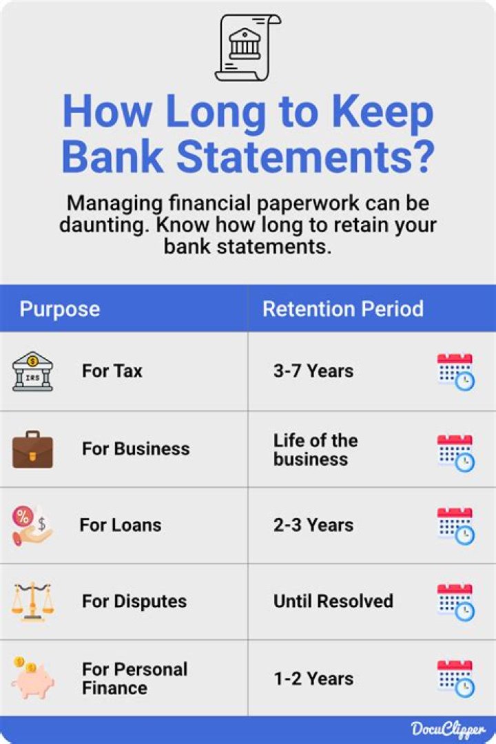 How long should you keep bank statements after death?