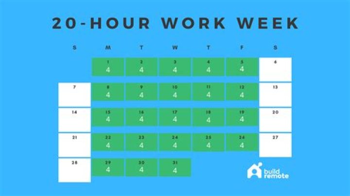 How many hours do dancers work a week?