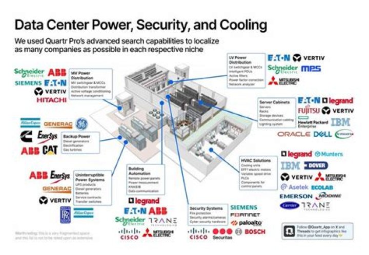 How many IRS processing centers are there?